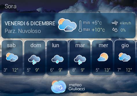 oggi piove a sora|Meteo Sora domani, previsioni del tempo a 15 giorni